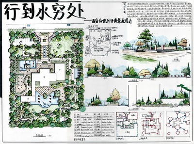 景觀快題設計作品(卓越手繪)