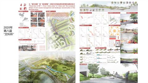 各國(guó)設(shè)計(jì)作品風(fēng)格--留學(xué)作品集干貨--建筑設(shè)計(jì).景觀設(shè)計(jì).城市設(shè)計(jì).室內(nèi)設(shè)計(jì).產(chǎn)品.交互.工業(yè).平面