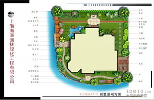 東方夏威別墅景觀設(shè)計(jì) 258943 海洲園林綠化