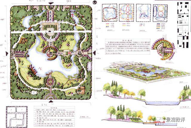教你超實用景觀快題設(shè)計方法,絕對高分!_教育_網(wǎng)