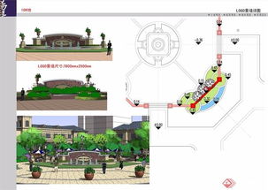 歐式風(fēng)格售樓處樣板區(qū)景觀設(shè)計文本